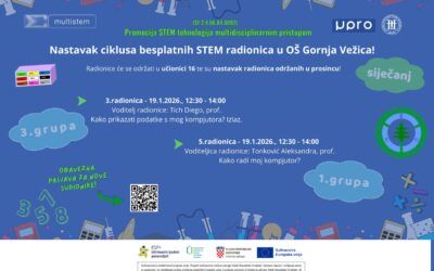 Nastavljamo s MULTI-STEM radionicama i u siječnju 2026.
