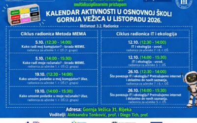 Novi ciklusi STEM radionica